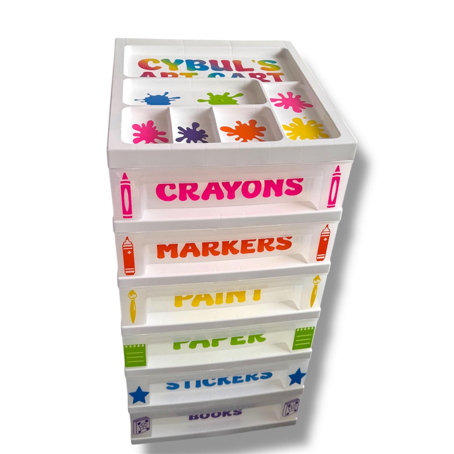 Custom Gifts for Kids of All Ages