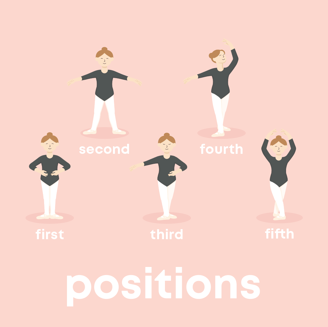 Ballet Baby - Board Book, view 2